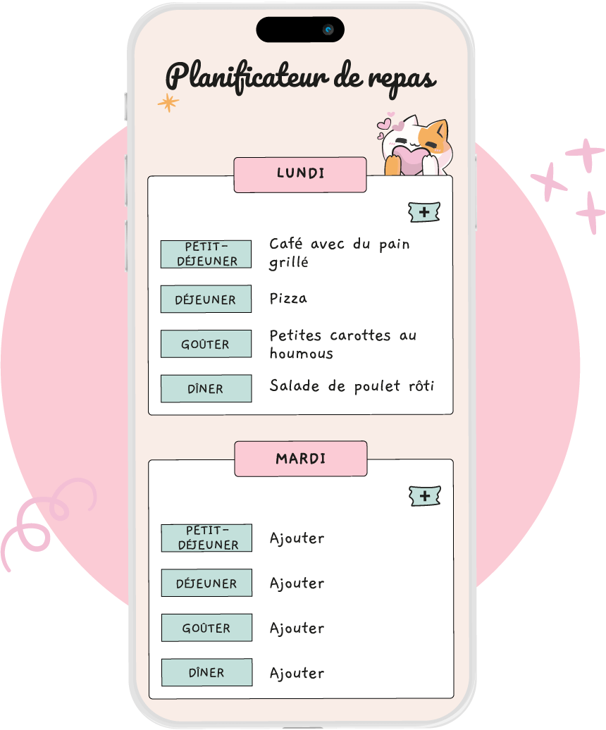 You meal plan