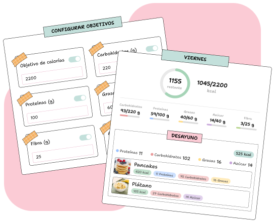 Consulta la información nutricional