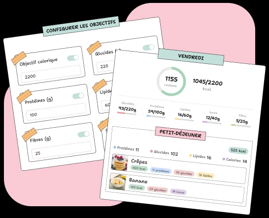 Calories et macros d’une recette dans YouMealPlan