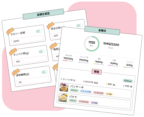 YouMealPlanのレシピのカロリーとマクロ